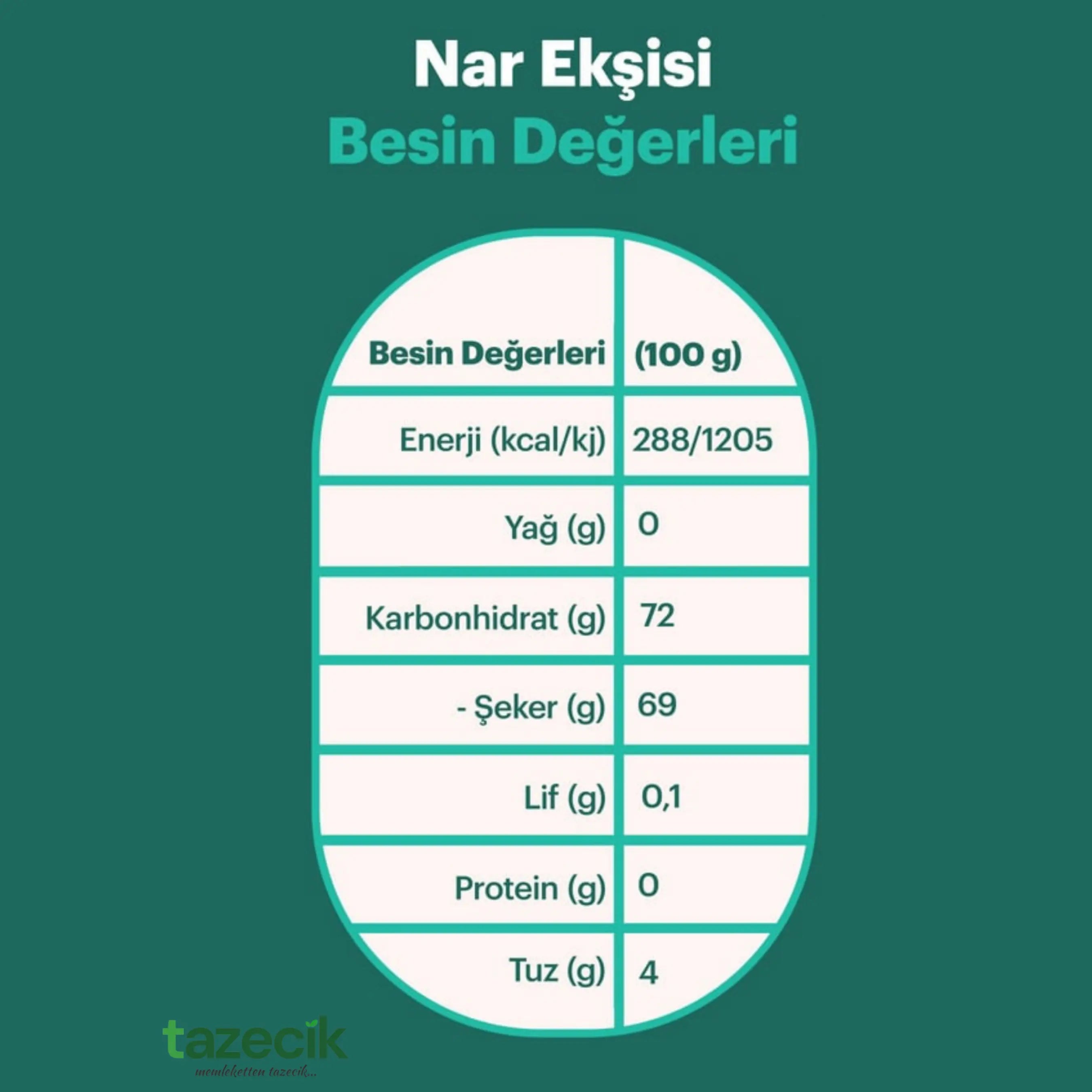 Organik Nar Eksisi- BeyOrganik 350gr Tazecik